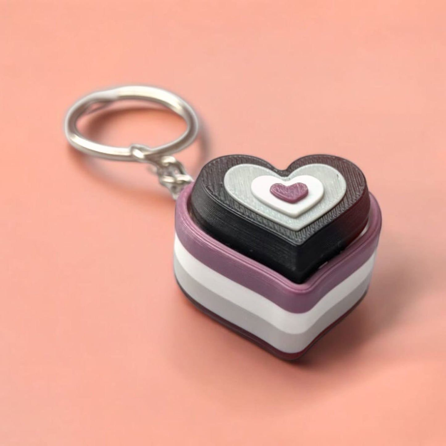 Nonbinary Fidget Clicker